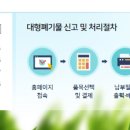 지에스25 장안현대 이미지