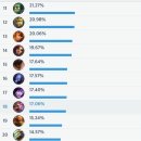 (주)챔프 이미지