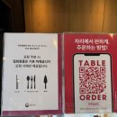 투썸플레이스전주송천점 | 투썸플레이스 홀케이크 망고생 피치생 먹고 싶다면 과일생듀오 추천 !