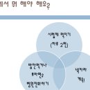 청담아이윌동물병원 이미지