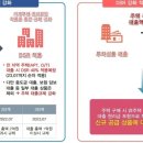 뉴타워빌딩 이미지