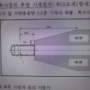 자동차의 제원 트럭캠퍼의 제원 이미지