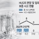 ﻿건설사 잇단 부도…짓다만 아파트 33곳·2.4조 이미지