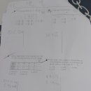 서울돈암초등학교 이미지