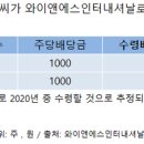 와이앤에스