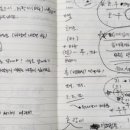 64개월 6살 조음(발음) 실비 가능한 언어센터 수업후기,동수원삼성메디컬의원 아동발달클리닉