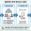 한국비자 행정사 사무소 이미지