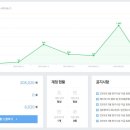 원애드 - 동대문구 약령중앙로 24-10 | 원애드