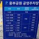 웅부공원공영주차장 이미지