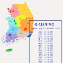 애드가마트