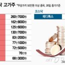 황제전자 이미지