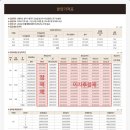 오송역 이미지