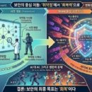 주식회사 365랩 이미지