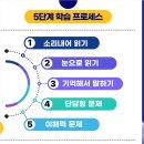영재제일보습학원 | 많다면, 루원시티영어학원에서 찾는 해답! 다양한 5대...강사진이 함께하는 프리미엄 YBM잉글루 리얼 후기