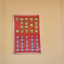 동부-3 | 서산 동부시장 가성비 좋은 맛집 철짬뽕과 카페 다정다감, 내돈내산 후기