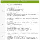 누리관광여행사 티스토리