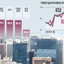 율통신 이미지