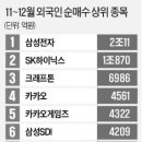 조아전자(주) 이미지