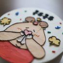 릿츠케이크