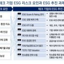 삼정에너지 이미지