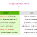 비움채움생식