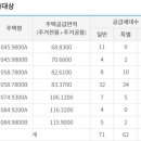 준로또 이미지