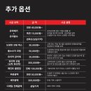 스케어디테일링