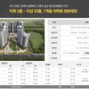 직산역 이미지