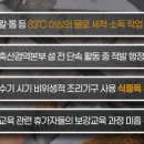 고령축산물판매장 이미지