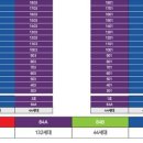 유림어린이집 이미지