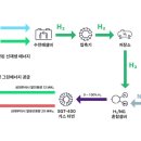 Arttic 이미지