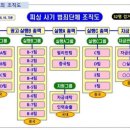 출장마사지 이미지
