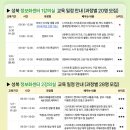 성북정보화센터 이미지