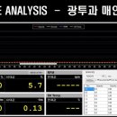 모드자동차정비 이미지