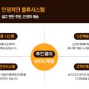 쏭스핫도그 - 강남구 강남대로122길 50 | 쏭스핫도그