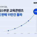 부자랑 이미지