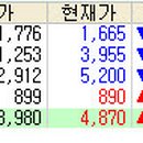 지앤디소프트 이미지