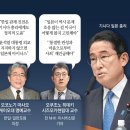 그냥 심심해서요. (21202) ‘기시다 방한과제’ 진단 이미지