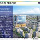 국제프라자 이미지