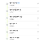 휴먼시아 5단지 사거리(공원입구) 이미지