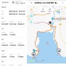 별량학산보건진료소 | 남파랑길 61코스 [순천] 와온해변~별량화포 (2022.5.23일)