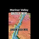 태양계 최대 계곡 - Mariner Valley (매리너 계곡) 이미지