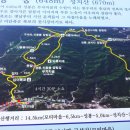 성봉 이미지