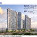 전하KCC스위첸아파트 이미지