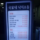 낙지소동