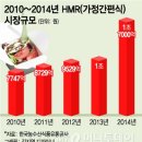 맘식품