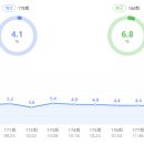 오브제이 이미지
