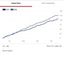 서부로2R 이미지