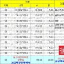 원광아파트 이미지