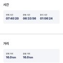 대공원역 이미지